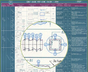 GD&T Chart Zoom Example