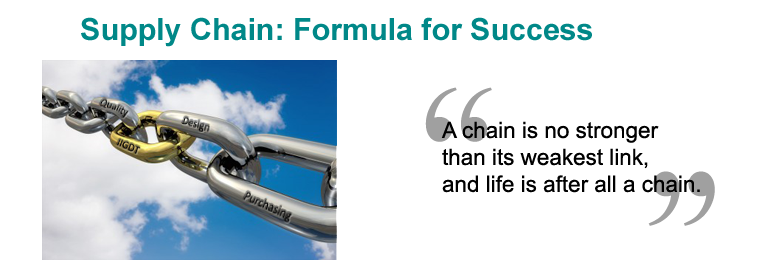 Supply Chain: Formula for Success