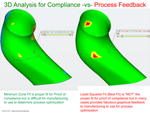 3D Analysis for Compliance -vs- Process Feedback