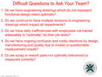 Difficult Questions to Ask Your Team?