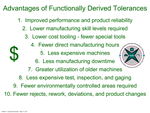 Advantages of Functionally Derived Tolerances