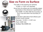 Size vs Form vs Surface
